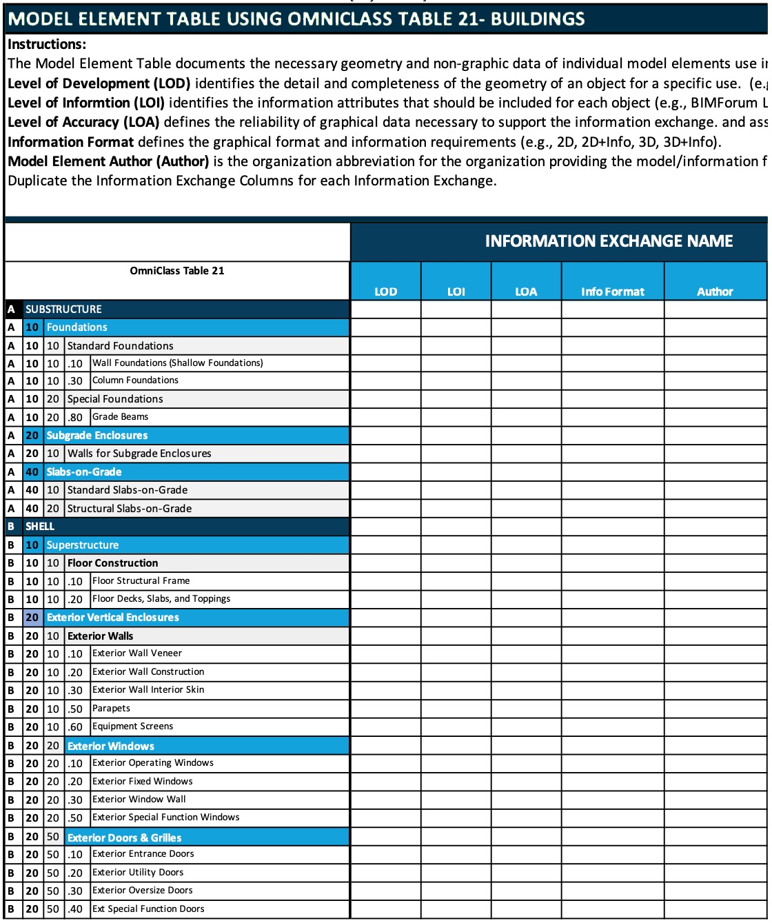 Model Element Table Sample